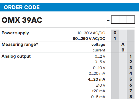 ORBIT MERRET 隔离变送器:ORBIT OMX 39AC-0B3 ORBIT MERRET 隔离变送器:ORBIT OMX 39AC-0B3