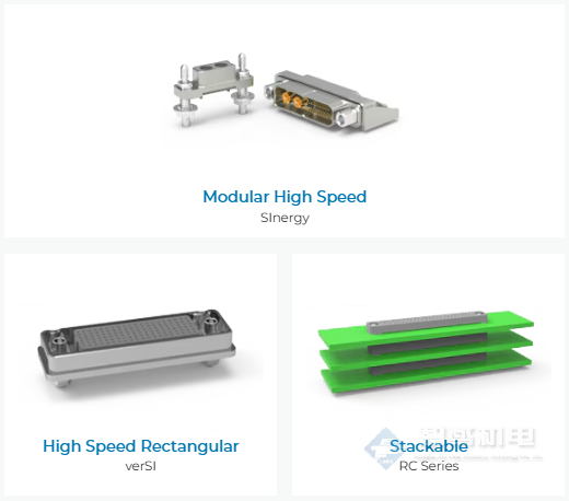 AirBorn(molex AirBorn) AirBorn(molex AirBorn)