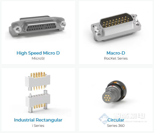 AirBorn(molex AirBorn) AirBorn(molex AirBorn)