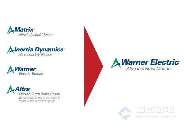 Inertia Dynamics(Warner Electric) Inertia Dynamics(Warner Electric)