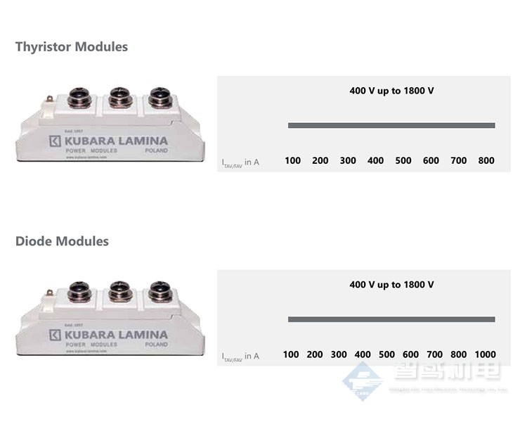 KUBARA LAMINA KUBARA LAMINA