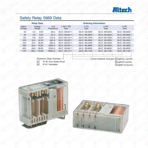 ELMOT-SCHAFER 电机