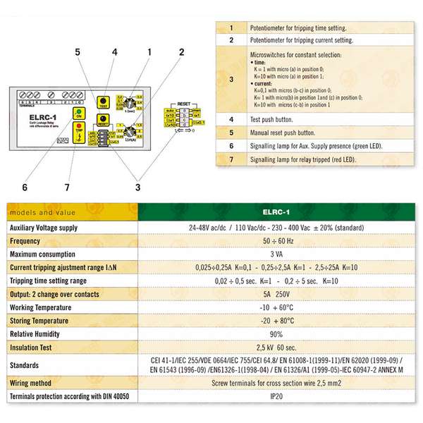 EFB-ELEKTRONIK 网线 EFB-ELEKTRONIK 网线