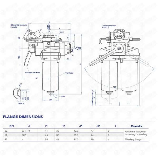 TRUST AUOMATION 线性放大器 TRUST AUOMATION 线性放大器