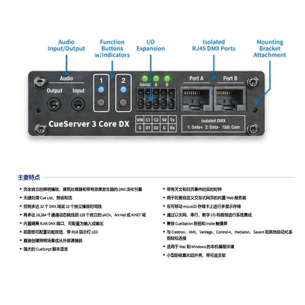 AEG 断路器 AEG 断路器