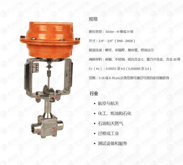 OPHIR 探头 OPHIR 探头