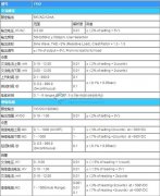 耐压测试仪器EXTECH/Extech7442 LCR测试仪 耐压测试仪器EXTECH/Extech7442 LCR测试仪