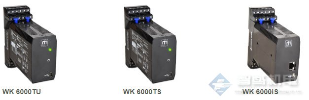 JM Concept功率传感器