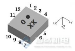 Memsic(美新)磁传感器-美国Memsic地磁传感器MMC3416xPJ