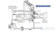 Oriental驱动控制器-Oriental电路/回路RKSD507-C