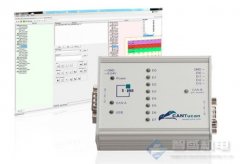 B-PLUS网关-德国B-PLUS存储设备B10235-C2C-002-0101