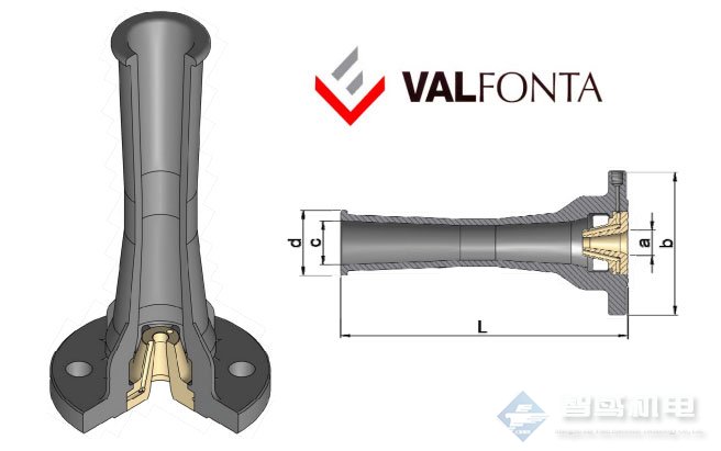Valfonta减压阀