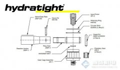 扭矩放大器-美国Hydratight扭矩倍增器290plus
