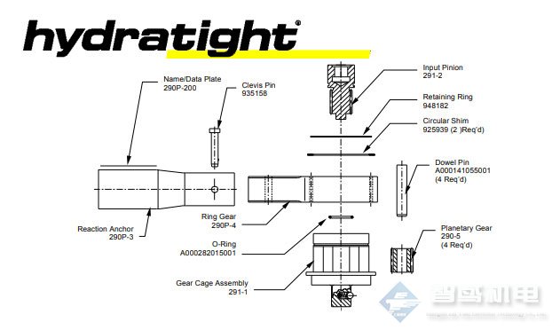 Hydratight扭矩倍增器