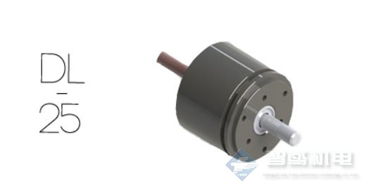 Netzer Precision编码器