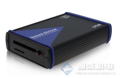 OmniDrive读卡器