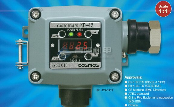 COSMOS探测器/便携式气体探测器 COSMOS探测器/便携式气体探测器