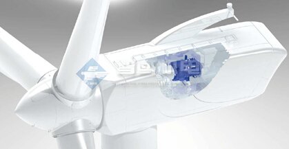 VOITH 液力变速齿轮箱 WinDrive - VOITH 齿轮箱 - VOITH