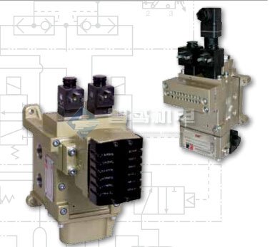 ROSS 3/2 双阀 DM2 D系列 - Ross Controls 阀门