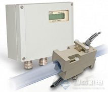德国FLEXIM半导体工业用超声波流量计F501SC