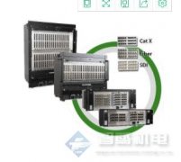 德国IHSE全高清KVM光纤矩阵