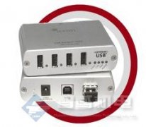 德国IHSE USB扩展器ICRON
