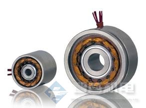 ATEM RF连接器