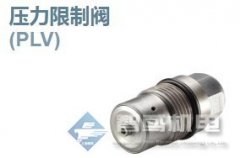 S2 PICOFOX 全反射能量色散X射线荧光仪
