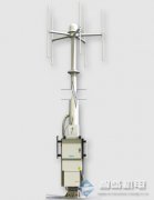 Scepter—手持式细胞计数器